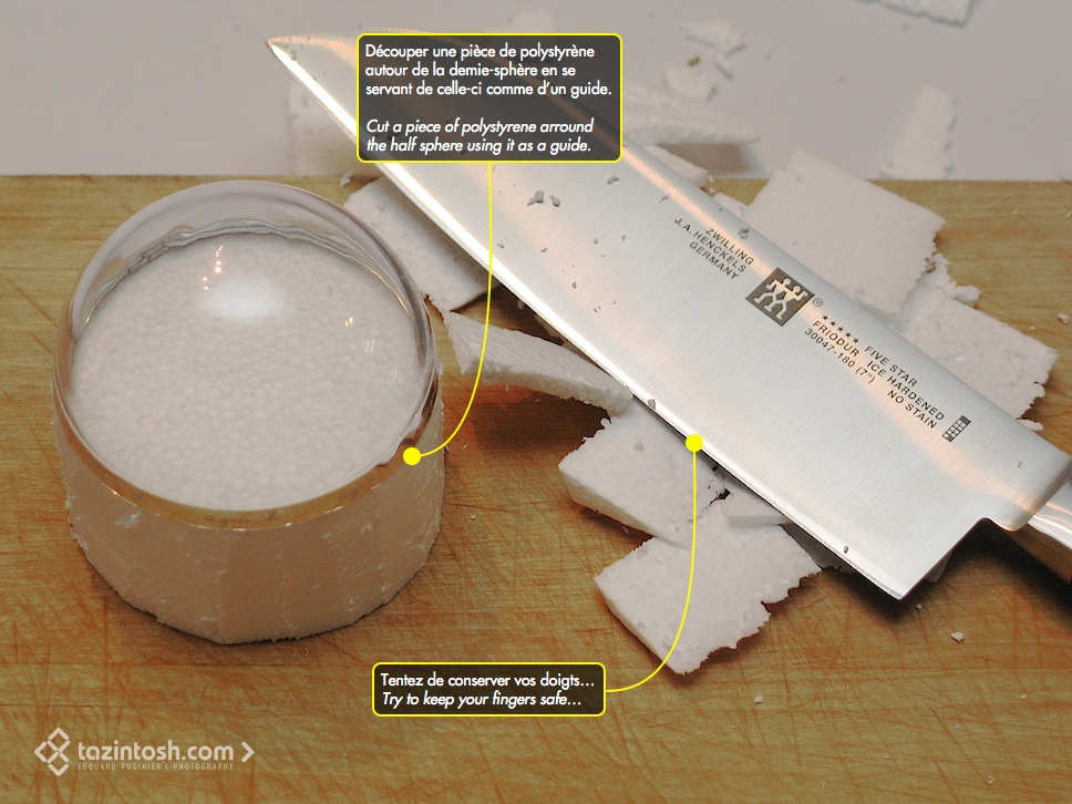 Le réflecteur direct