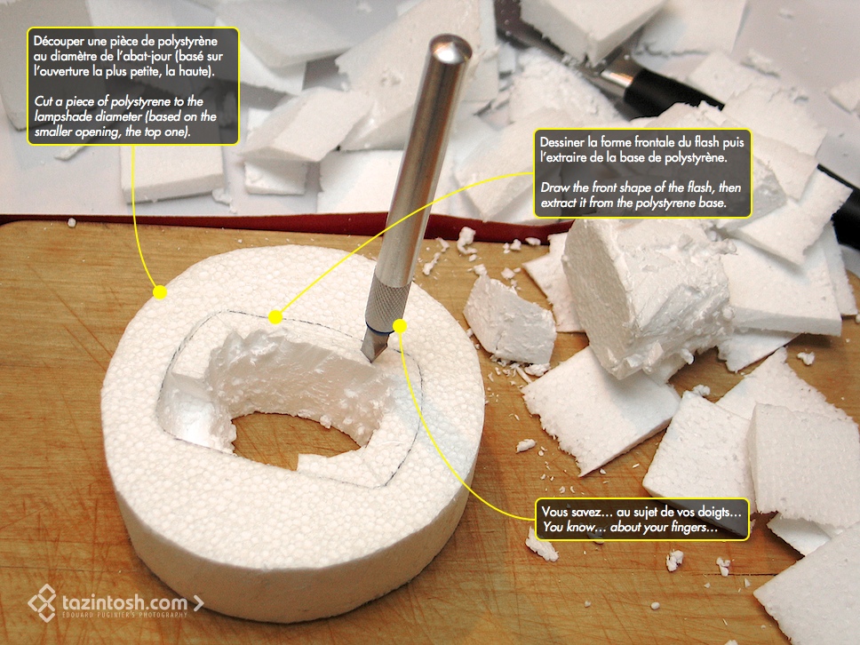 Découpe du support de flash