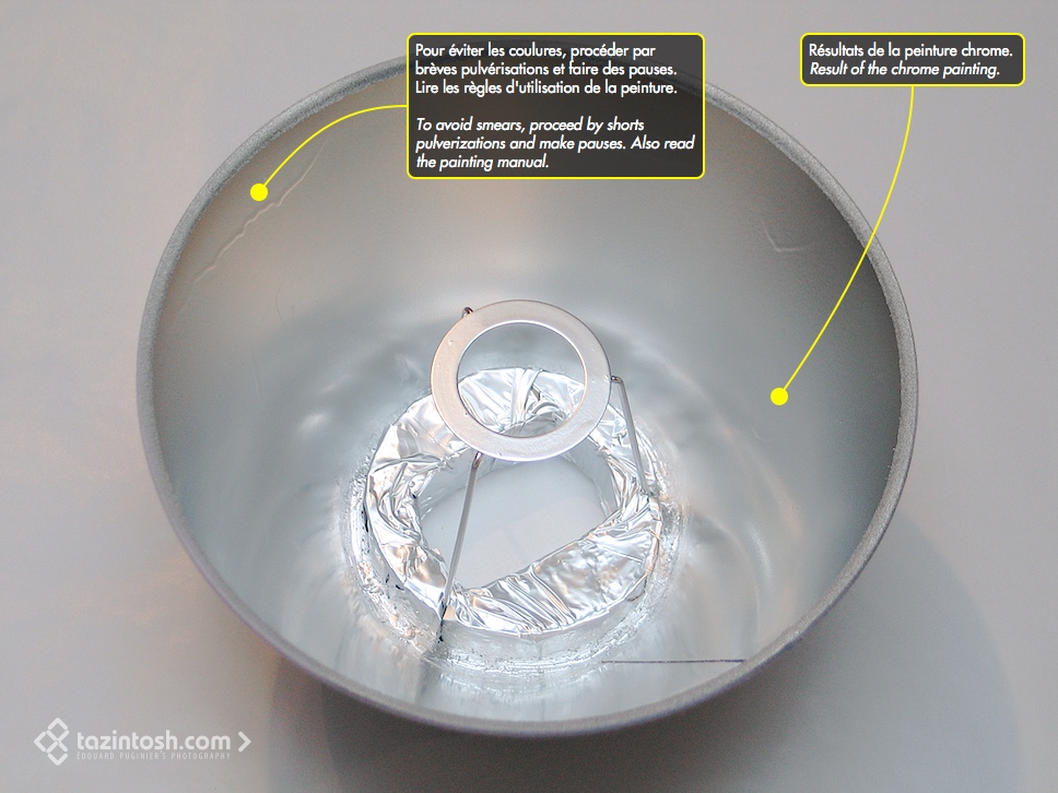 Quand l’abat-jour devient réflecteur