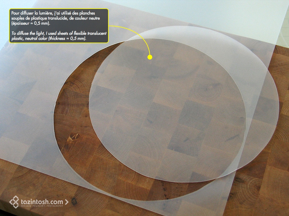 Diffuser le diffuseur